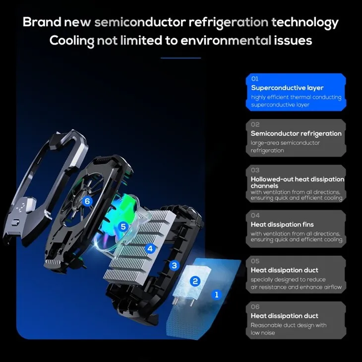 Back Clip Mobile Radiator Rapid Cooling Phone Cooler factory